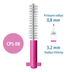 CURAPROX interdentalne četkice 08