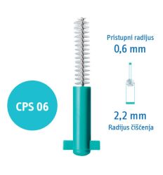 CURAPROX interdentalne četkice 06