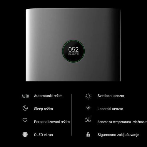 Xiaomi Mi Air Purifier PRO EU