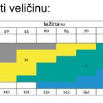 Scholl čarape za vene - L 20dena bež