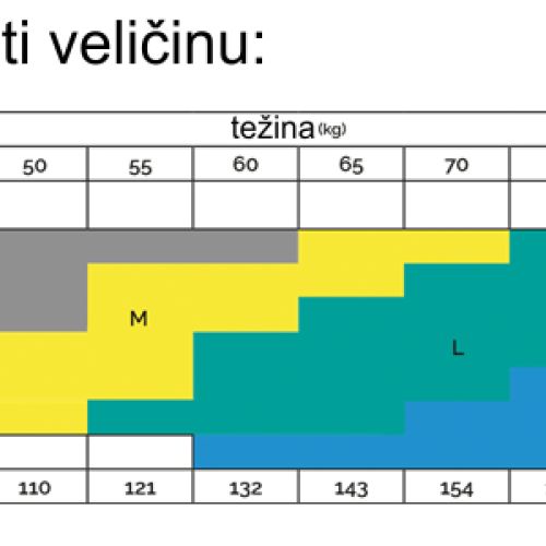 Scholl čarape za vene - S 20dena bež