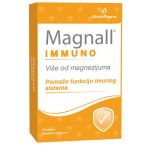 Magnall® Immuno kao formulacija magnezijuma i cinka, pomaže organizmu u održavanju normalne funkcije imunog sistema, održavanju zdrave funkcije mišića