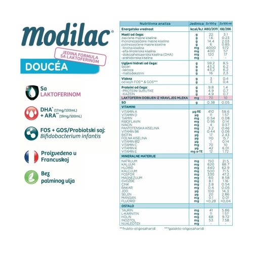 Modilac Doucéa 1 adaptirano mleko za bebe, za uzrast od 0 do 6 meseci, je mlečna formula sa laktoferinom specifično da zadovolji nutritivne potrebe odojčadi.