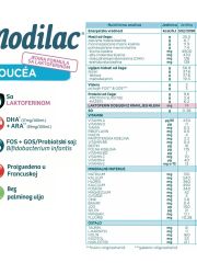 Modilac Doucéa 2, adaptirano mleko, od 6 do 12 meseci, 820gr