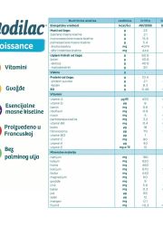 Modilac Doucéa 3, adaptirano mleko, od 12 do 36 meseci, 820gr