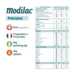 Modilac Précision 1 adaptirano mleko za bebe, od 0 do 6 meseci, je mlečna formula BEZ GLUTENA, specifično da zadovolji nutritivne potrebe odojčadi.