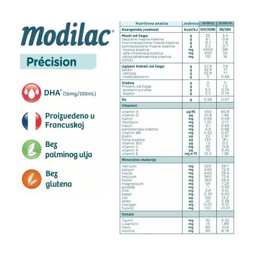 Modilac Précision 2 adaptirano mleko za bebe, od 6 do 12 meseci, je mlečna formula BEZ GLUTENA, specifično da zadovolji nutritivne potrebe odojčadi.