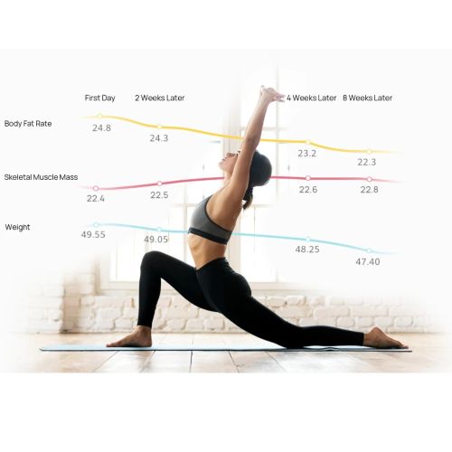 Huawei Mi Body Composition Scale 3, pametna vaga, poseduje 11 telesnih indikatora putem aplikacije Huawei Health app za detaljnu analizu sastava tela.