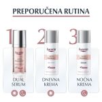 Preporučena rutina Eucerin Anti-pigment proizvoda.