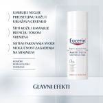 Eucerin AntiREDNESS efekti