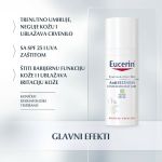 Eucerin AntiREDNESS krema sa zelenim pigmentima efekti