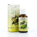 Kapi za apetit, 30 ml - Institut Dr Josif Pančić